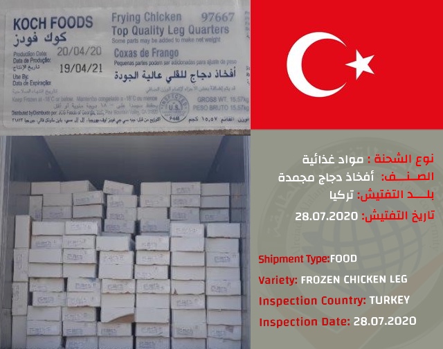 تفتيش شحنة افخاذ دجاج مجمدة (تركيا)